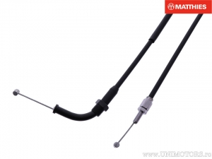 Throttle cable (return) - Honda CX 500 C ('80-'81) - JM