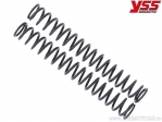 Μπροστινές αναρτήσεις YSS 8,5 N/mm - Aprilia RSV 1000 / Ducati 1198 1198 R / Honda CBR 1000 / Kawasaki ZX-6R