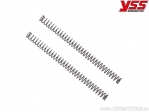 Ammortizzatori anteriori YSS - resistenza: 3.8 N/mm - lunghezza: 650 mm - diametro: 36.5 mm - YSS