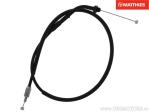 Cable de Acelerador (Retorno) - Honda CB 600 F Hornet / CB 600 FA Hornet ABS ('07-'10) - JM