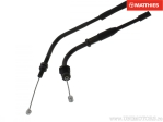 Cable de Acelerador (Retorno) Triumph America 865 ('07) / America 865 EFI ('08-'15) / America 865 LT EFI ('14-'15) - JM