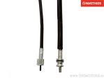 Cable del odómetro Kawasaki KLX 650 C ('93-'94) - JM