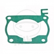 Cylinder Gasket 0.40mm Honda CR 125 R ('01-'02) - (Athena)