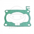 Cylinder Gasket 0.40mm Honda CR 125 R ('04) - (Athena)