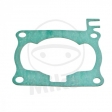 Cylinder gasket 0.60mm Honda CR 125 R ('04) - (Athena)