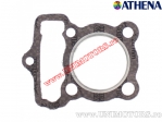 Cylinder Head Gasket Honda CY 80 ('79) - (Athena)