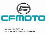 DECAL KIT, FUEL TANK RH DECO GUARD - 6GUV-042700-7000-10 - CFMOTO