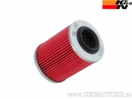 Filtro de aceite de carreras KN-152 - Aprilia ETV 1000 / Bombardier DS 650 / CAN-AM Commander 1000 / Outlander 1000 / Ryker 900 