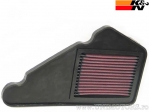 Filtro de aire de carreras K&N - Honda FMX 650 Funmoto ('05-'07) / FX 650 Vigor ('99-'00) / SLR 650 ('97-'98) - K&N