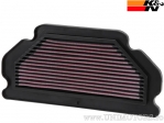 Filtro de aire de carreras K&N - Kawasaki ZX-6R 636 B Ninja / ZX-6RR 600 K / M Ninja ('03-'04) - K&N