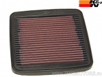 Filtro de aire de carreras K&N - Suzuki RF 600 RU / RF 600 R ('93-'96) / RF 900 R ('94-'97) - K&N