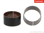 Fork Bearings 36.70x20x1.00 - Kawasaki KX 85 ('01-'15) / Yamaha YZ 85 ('02-'15) - JM