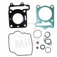 Gasket kit 