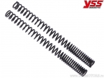 KIT FORK SPRING - Honda CBR 650 FA ABS ('14-'17) - YSS