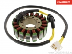 Stator alternateur - Honda CBR 900 RR Fireblade ('92-'95) - JM