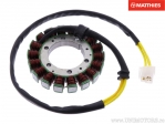 Stator alternator - Triumph Daytona 600 ('03-'05) / Speed Four 600 ('02-'05) / TT 600 ('00-'03) - JM