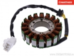 Stator alternatora - Honda CBR 600 RR ('03-'06) - JM