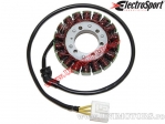 Stator Honda CBF1000 ('06-'09) - (Electrosport)