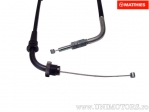 Throttle Cable (Return) - Suzuki GSX 1200 Inazuma ('99-'00) - JM